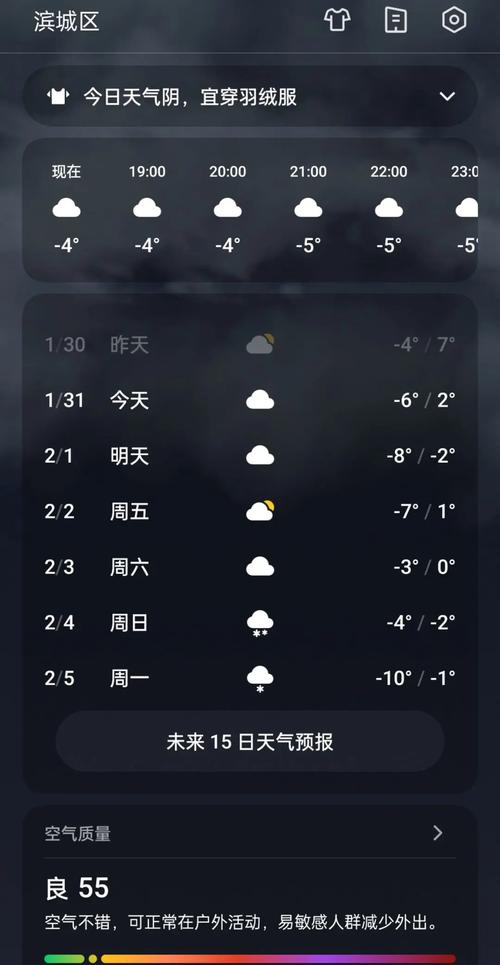 济南天气预报一周24小时1？济南天气预报24小时天气预报1？-第2张图片-优品飞百科