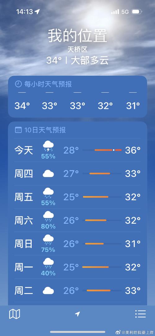 济南24天气预报查询？济南24小时逐小时天气预报？-第2张图片-优品飞百科