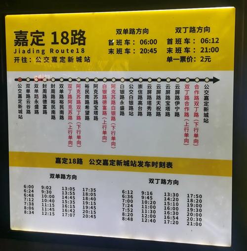 上海市嘉定区安亭天气，上海市嘉定区安亭天气情况？-第5张图片-优品飞百科