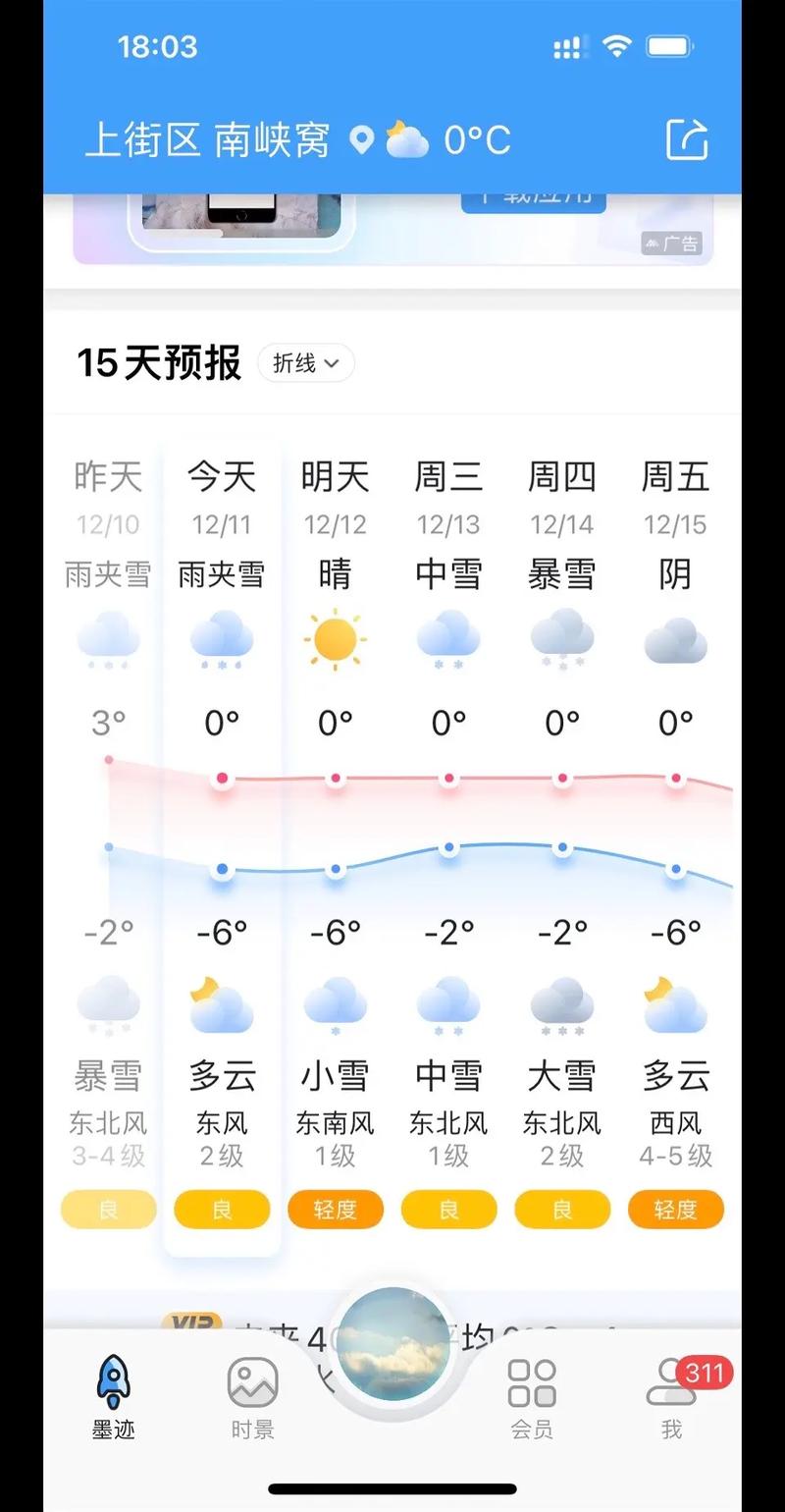 郑州9月份天气预报，郑州未来天气15天