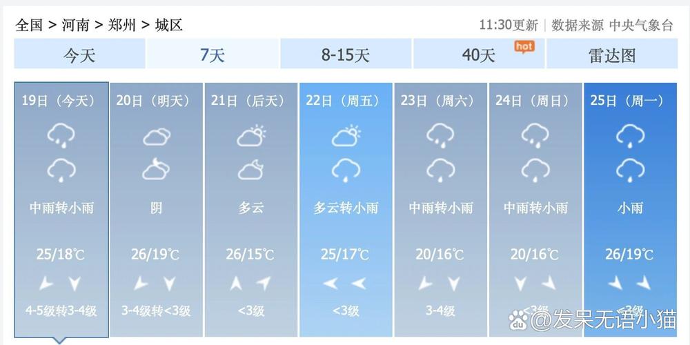 郑州9月份天气预报，郑州未来天气15天-第4张图片-优品飞百科