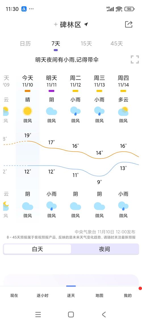 郑州9月份天气预报，郑州未来天气15天-第5张图片-优品飞百科