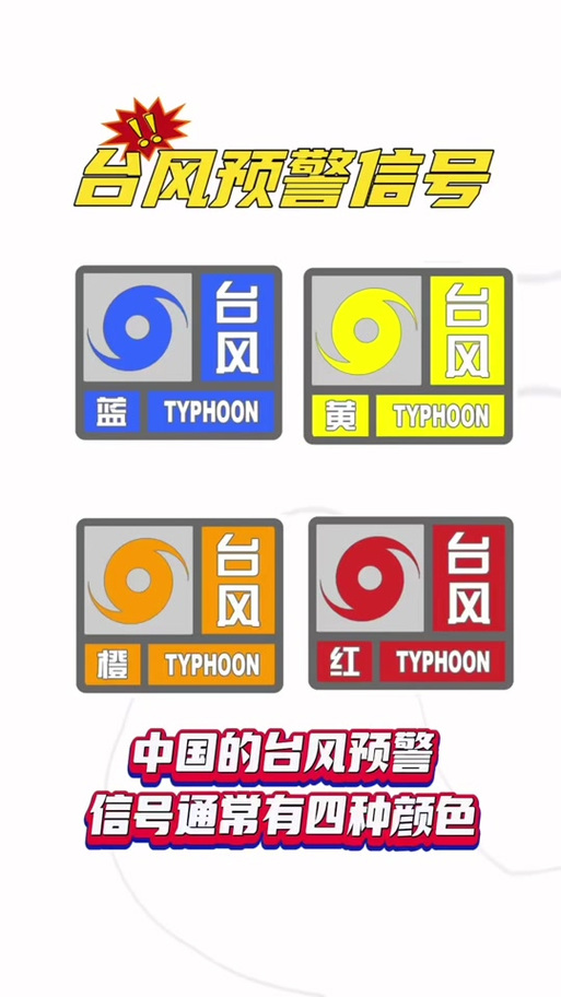 天气预报台风标志，天气预报台风标志符号？-第3张图片-优品飞百科