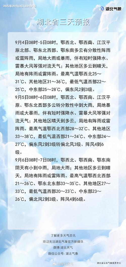 湖北黄冈蕲春今天的天气是，湖北黄冈蕲春今天的天气是多少-第2张图片-优品飞百科
