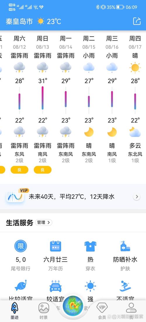 查秦皇岛天气预报一周，查秦皇岛天气预报一周7天-第4张图片-优品飞百科