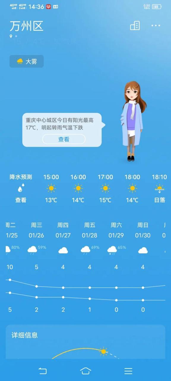 万州天气预报一周7天1，万州天气预报一周7天实重庆-第3张图片-优品飞百科