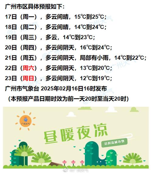 万州天气预报一周7天1，万州天气预报一周7天实重庆-第8张图片-优品飞百科