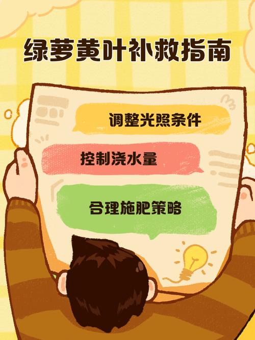 绿萝为什么黄叶枯萎，绿萝黄叶枯萎是什么原因
