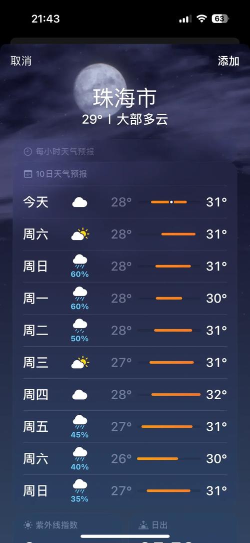香港天气预报24小时，香港未来20天天气预报？-第3张图片-优品飞百科
