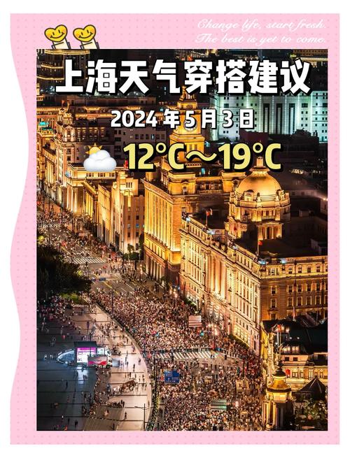 上海杨浦天气明天有雨吗，今日上海杨浦区天气预报-第3张图片-优品飞百科