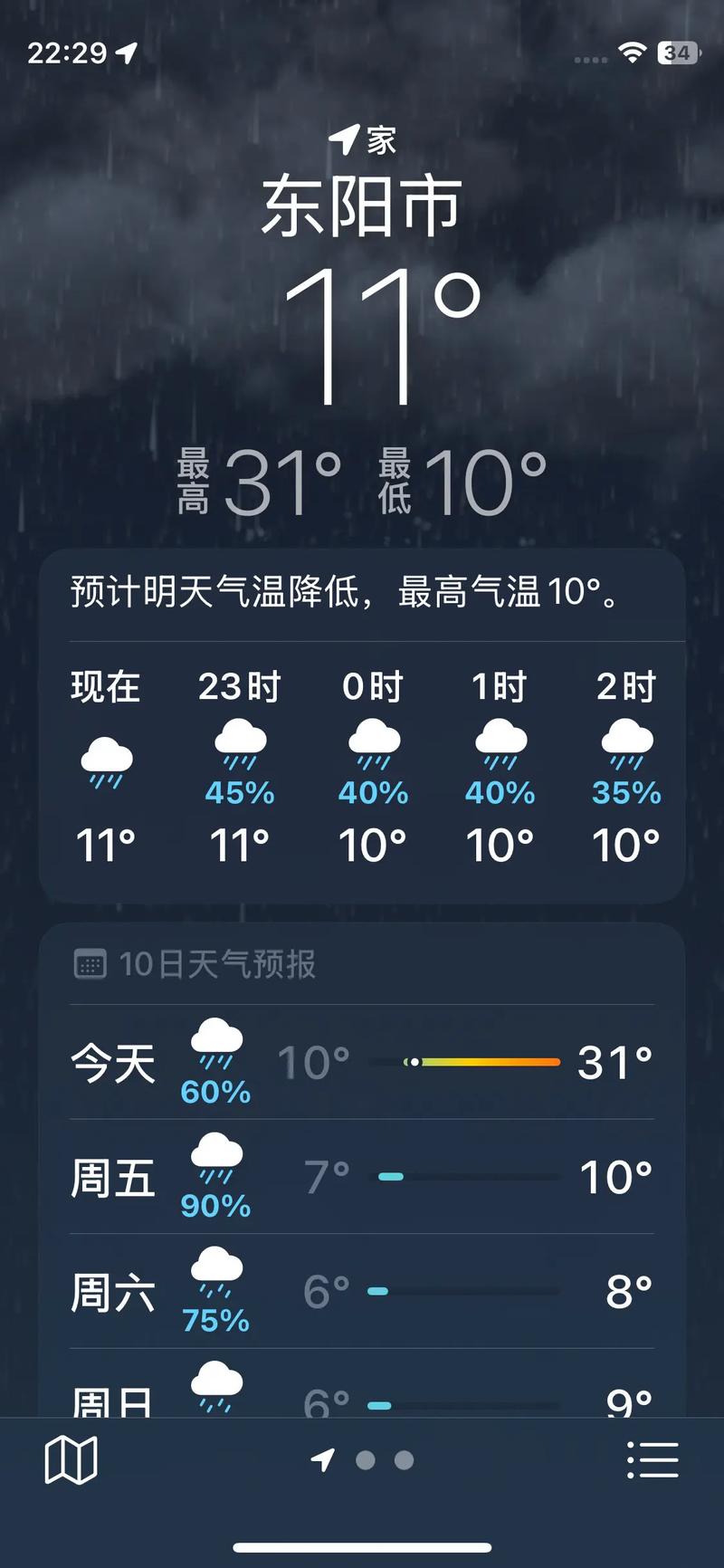 杭州余杭天气预报一周15天，杭州余杭天气预报一周15天-第4张图片-优品飞百科