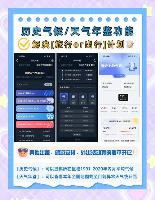 如何查询历史天气记录，查询历史天气记录的步骤-第7张图片-优品飞百科