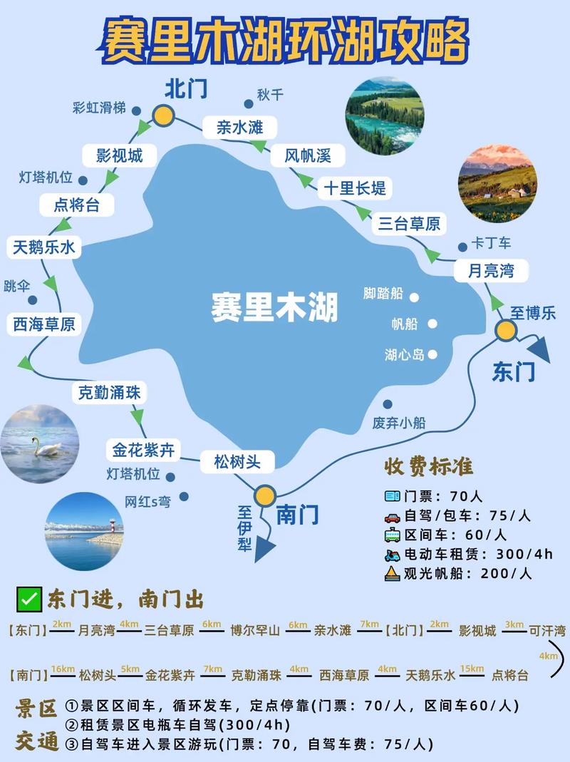 赛里木湖天气预报15天，赛里木湖穿衣建议？-第2张图片-优品飞百科