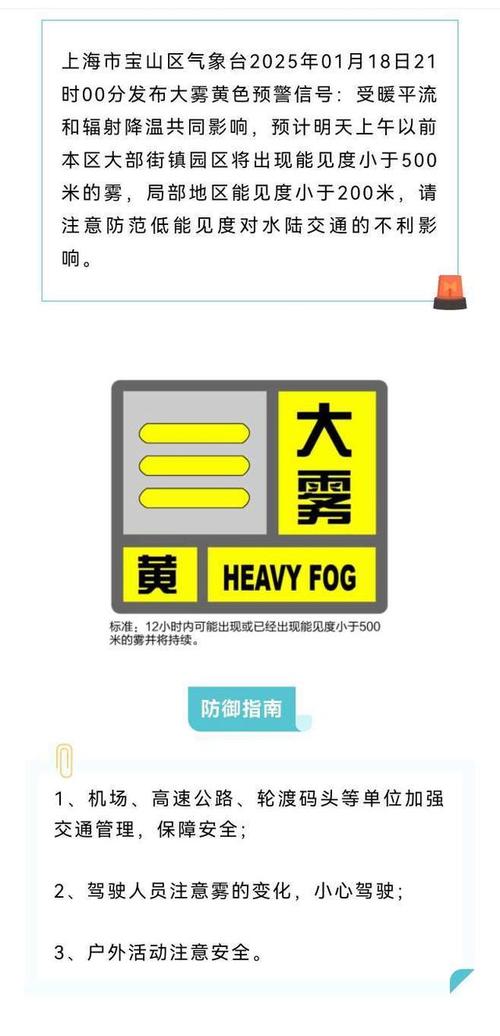 上海宝山天气预告最新，上海宝山天气预告最新情况-第7张图片-优品飞百科