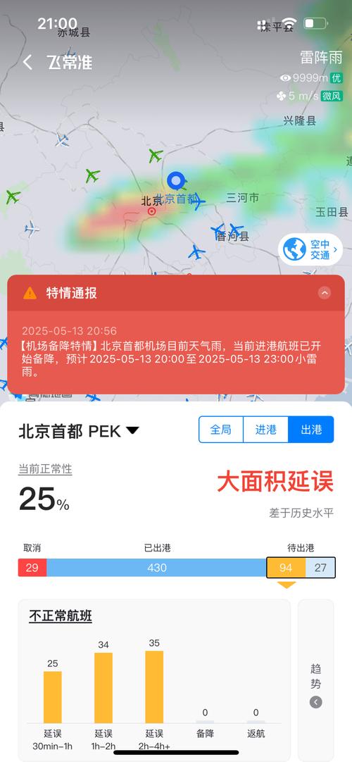 北京天气预报预警？北京天气预报预警到什么时候？-第2张图片-优品飞百科