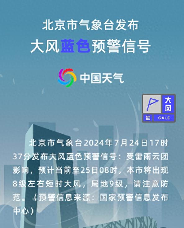 北京天气预报预警？北京天气预报预警到什么时候？-第3张图片-优品飞百科