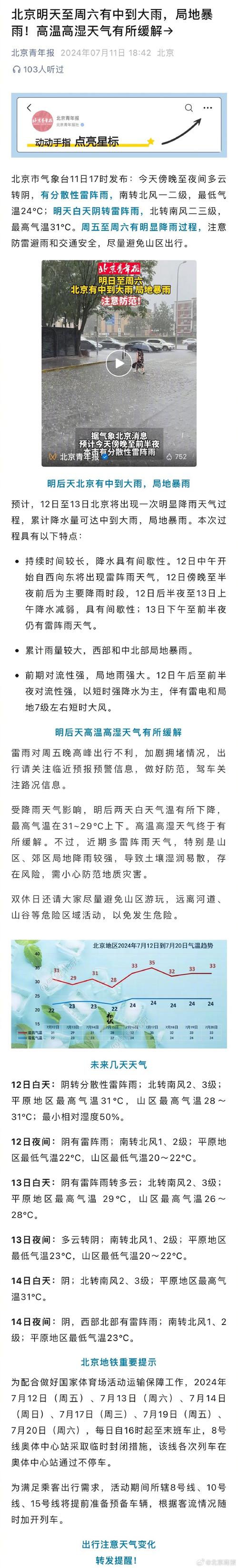 北京天气预报预警？北京天气预报预警到什么时候？-第6张图片-优品飞百科