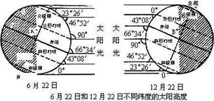 杭州上海天气如何，杭州上海的天气-第3张图片-优品飞百科