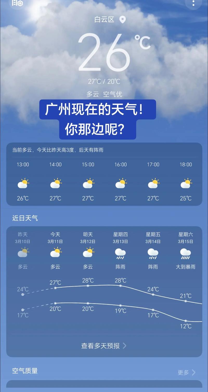 天气顼查询15天？天气预报 15天？-第1张图片-优品飞百科