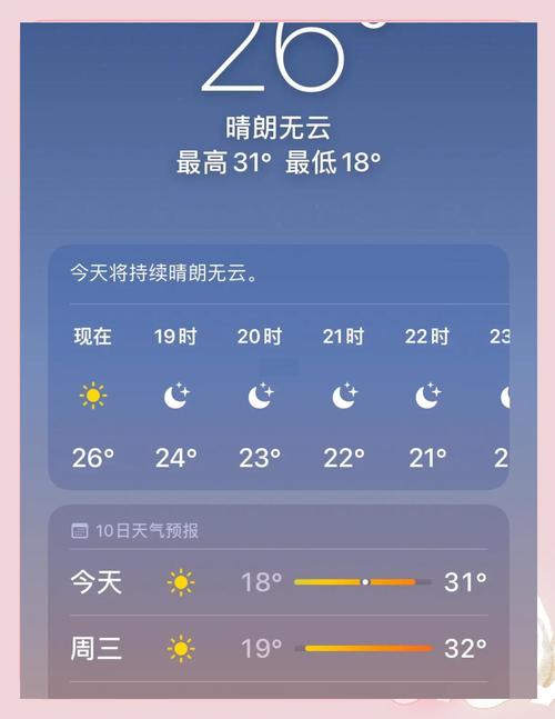 天气顼查询15天？天气预报 15天？-第2张图片-优品飞百科