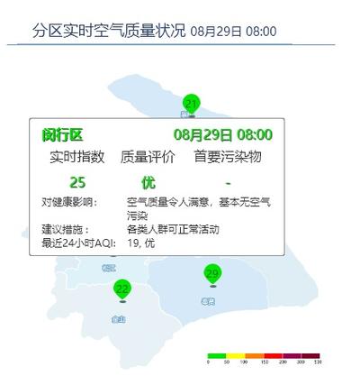 天气预报上海闵行区下雨时间？上海市闵行区天气下雨时间？-第2张图片-优品飞百科
