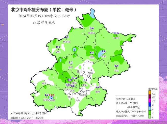 天气预报北京天气预报一周七天？北京天气预报一周7天15天一？-第1张图片-优品飞百科