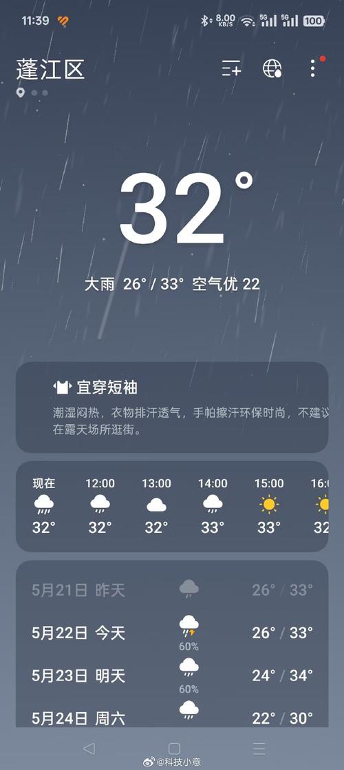 天气预报本地天气预报现在在下雨，天气预报没说下雨,现在居然下起雨来-第2张图片-优品飞百科