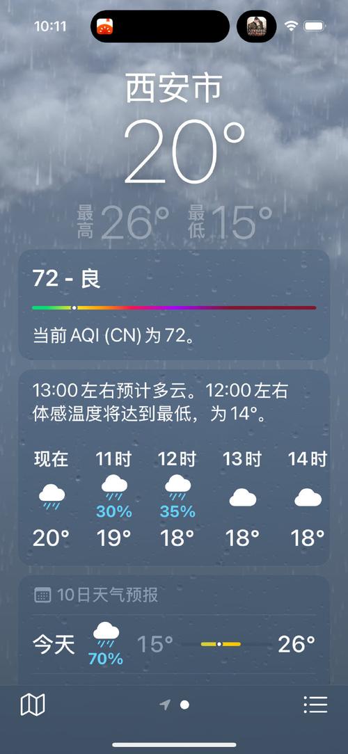 天气预报本地天气预报现在在下雨，天气预报没说下雨,现在居然下起雨来-第3张图片-优品飞百科