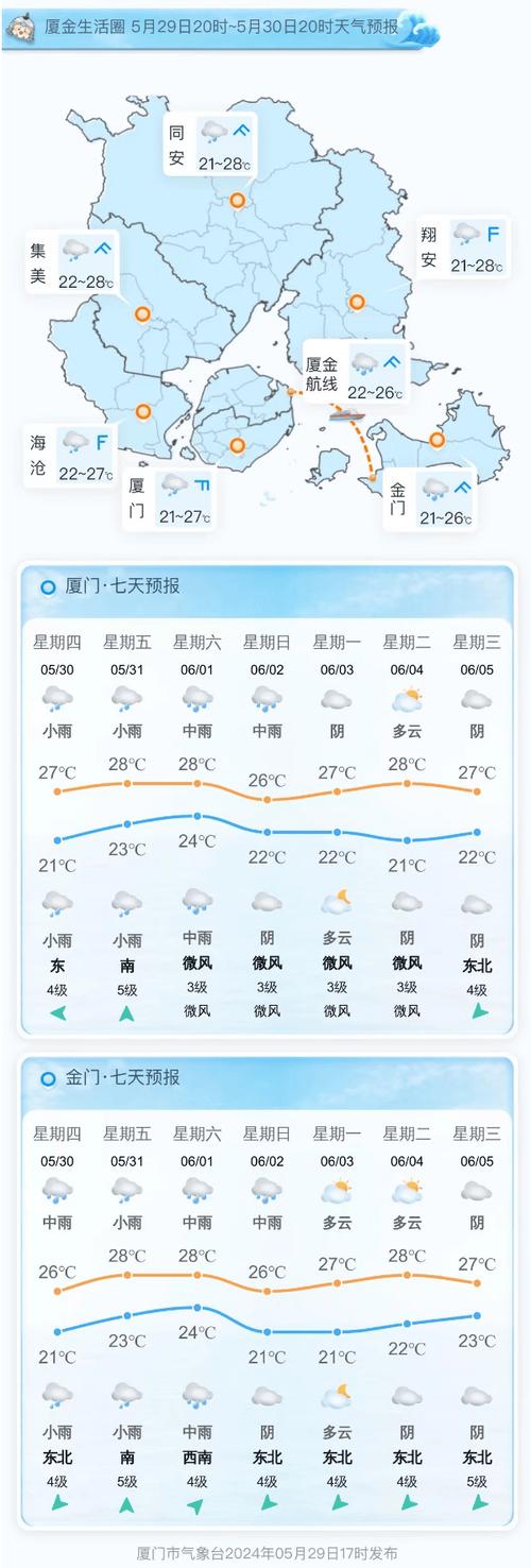 天气预报本地天气预报现在在下雨，天气预报没说下雨,现在居然下起雨来-第4张图片-优品飞百科