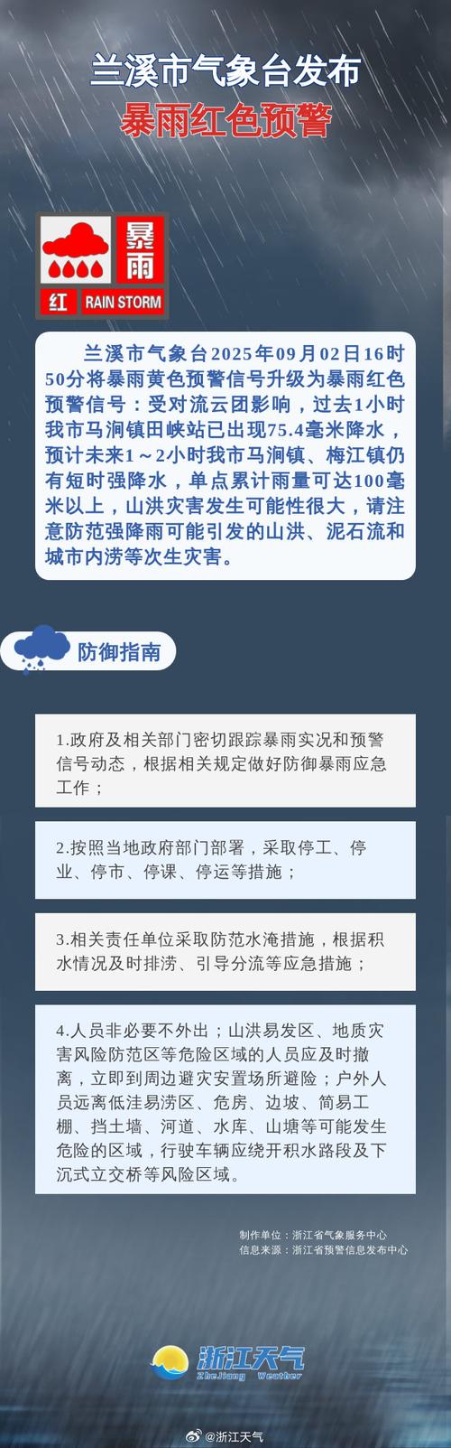 兰溪一周天气预报七天，兰溪7天天气预报？-第5张图片-优品飞百科