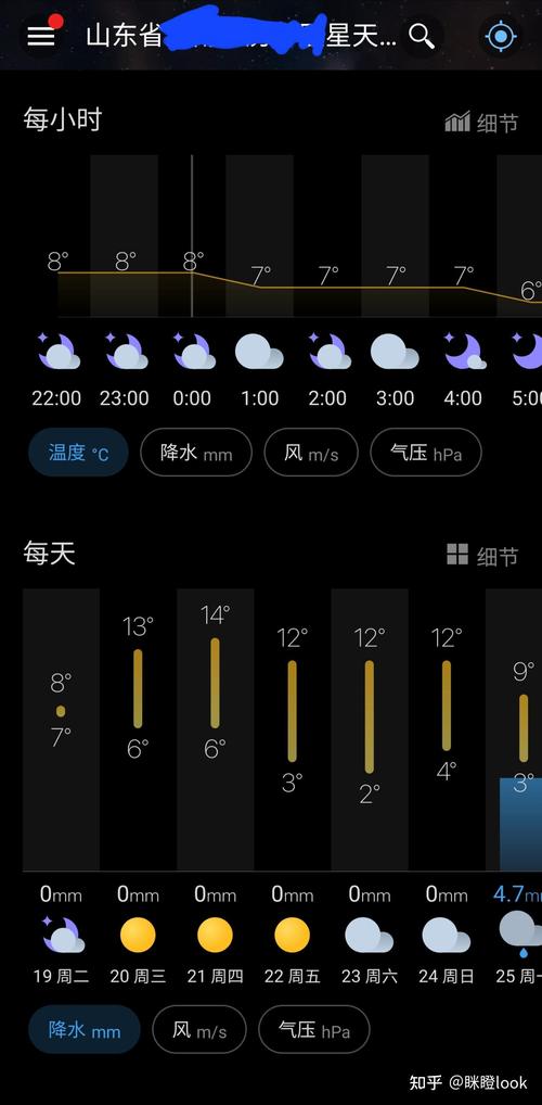 准点天气隐私政策，15日天气预报隐私政策？-第5张图片-优品飞百科