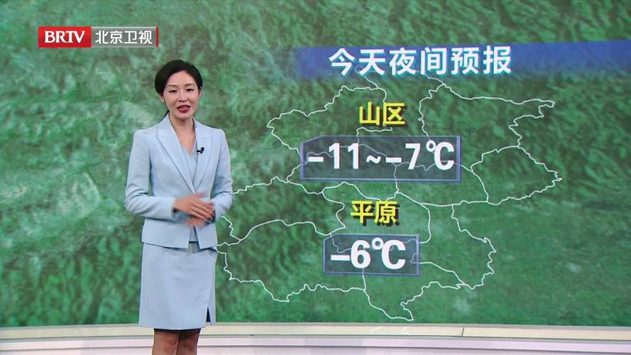 顺义24小时天气预报查询实时，顺义24小时天气顺义天气-第3张图片-优品飞百科