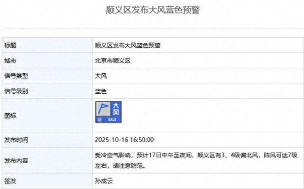 顺义24小时天气预报查询实时，顺义24小时天气顺义天气-第4张图片-优品飞百科