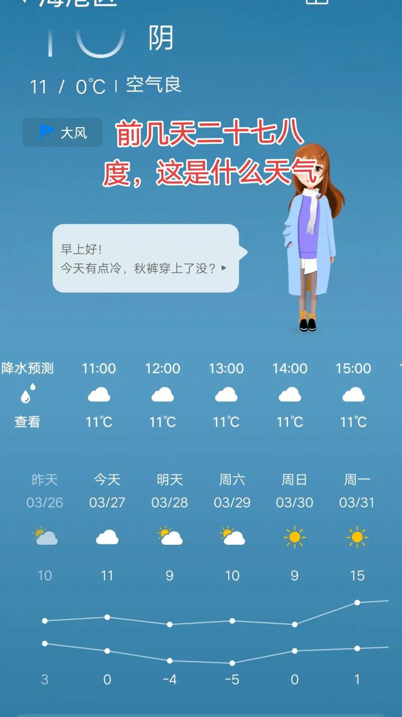 怎么查过去的天气预报情况，如何查询过去天气预报-第1张图片-优品飞百科