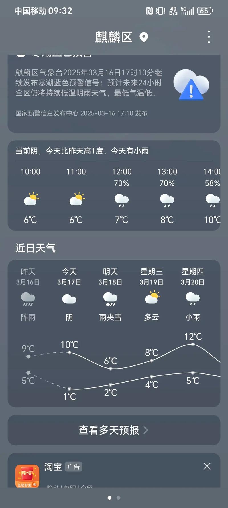 怎么查过去的天气预报情况，如何查询过去天气预报-第5张图片-优品飞百科