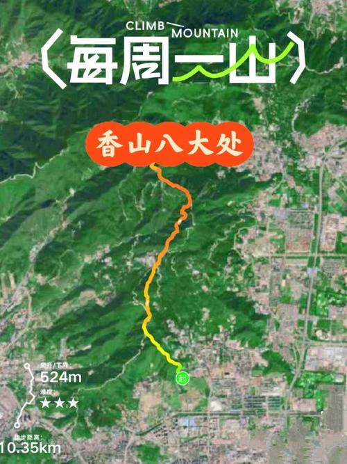 北京香山天气查询？北京香山天气查询今天？