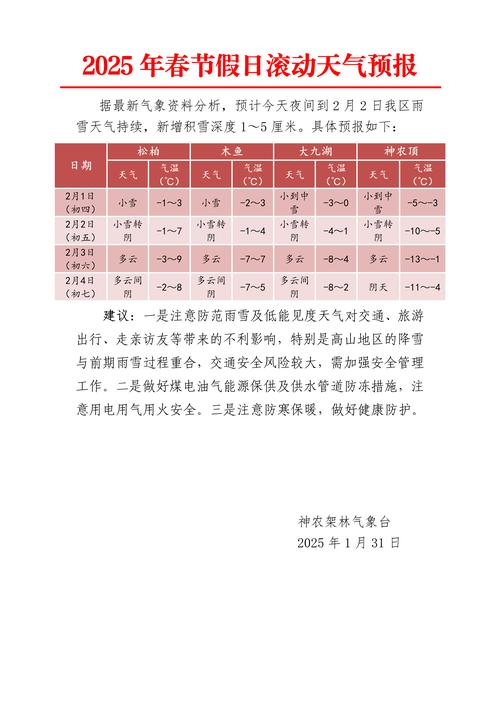 上海金山地区天气预报查询，上海金山区天气预报15天查询厂？-第2张图片-优品飞百科
