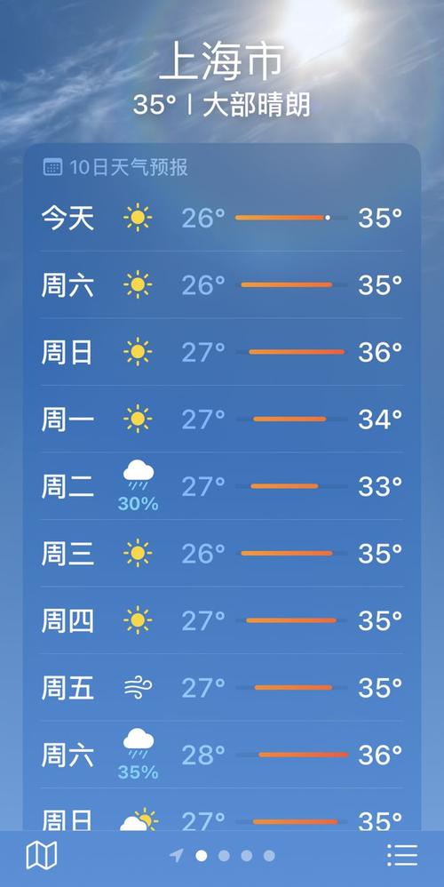 上海金山地区天气预报查询，上海金山区天气预报15天查询厂？-第4张图片-优品飞百科
