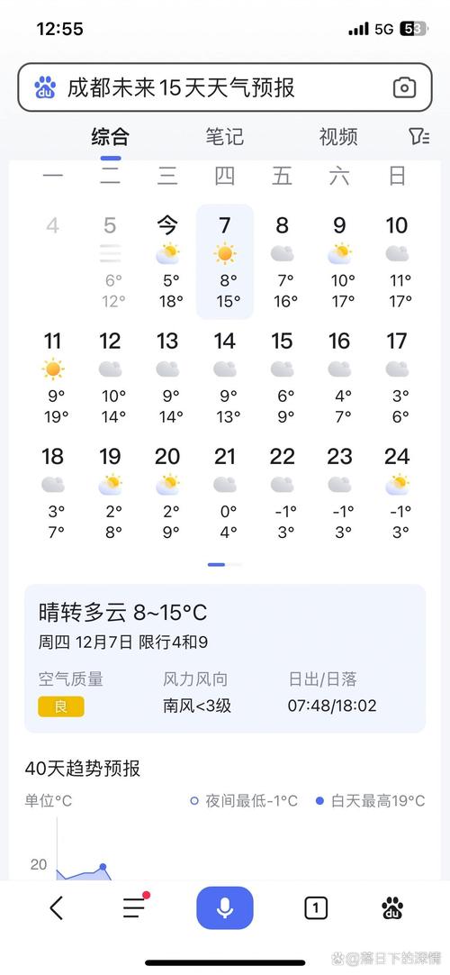 天气预报15天查天气预报最新，天气预报15天查天气预报最新版-第1张图片-优品飞百科