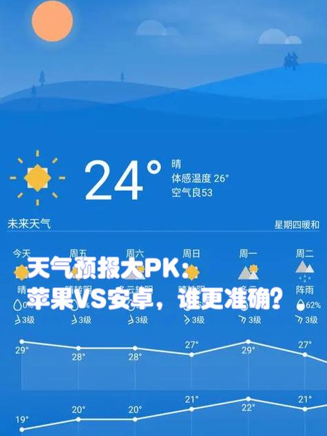 天气预报15天查天气预报最新，天气预报15天查天气预报最新版-第2张图片-优品飞百科