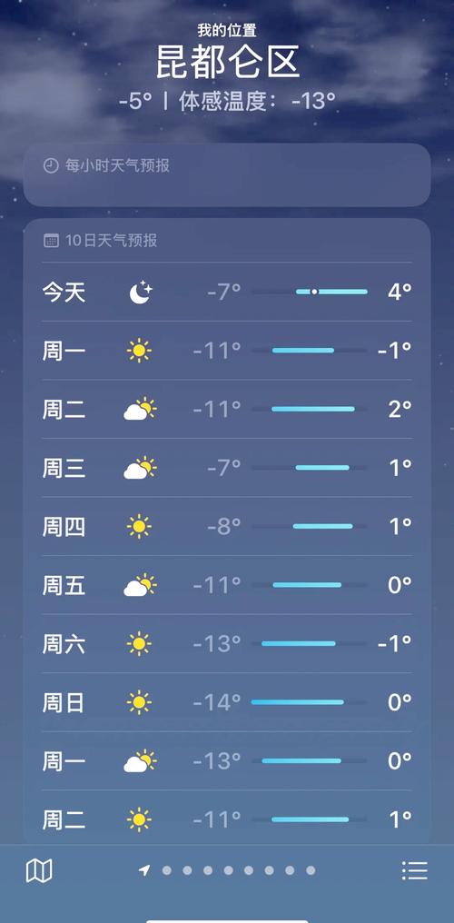 天气预报15天查天气预报最新，天气预报15天查天气预报最新版-第3张图片-优品飞百科