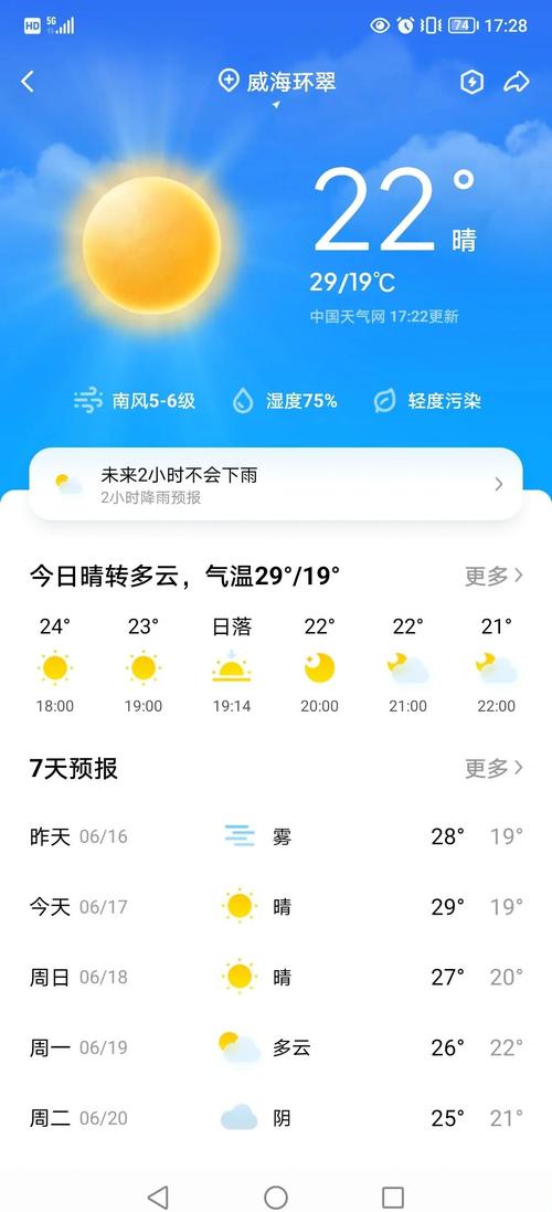威海气象台天气预报拨报？威海天气时时播报？-第2张图片-优品飞百科