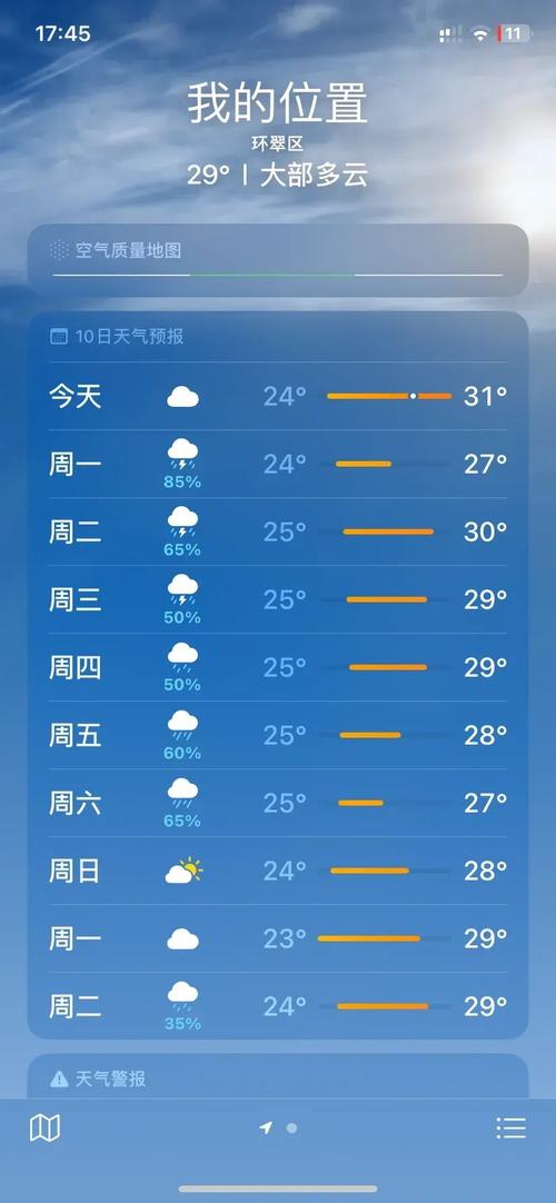 威海气象台天气预报拨报？威海天气时时播报？-第3张图片-优品飞百科