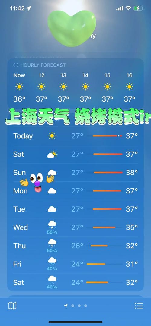 上海嘉定一周的天气预报15天?上海嘉定天气预报7天?-第5张图片-优品飞百科 上海嘉定一周的天气预报15天?上海嘉定天气预报7天?-第5张图片-优品飞百科