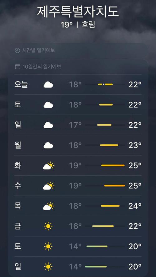 天气预报30天，郑州天气预报30天-第4张图片-优品飞百科