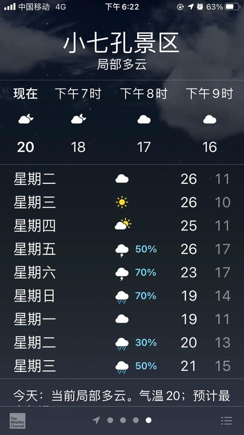天气预报30天，郑州天气预报30天-第5张图片-优品飞百科