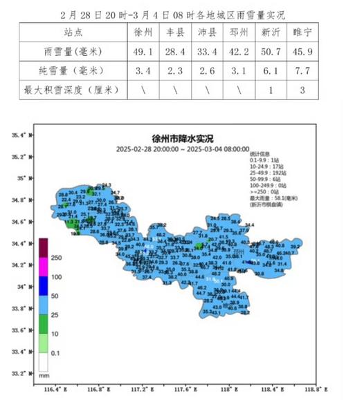邳州天气预警信息网，邳州天气预警信息网查询？-第3张图片-优品飞百科