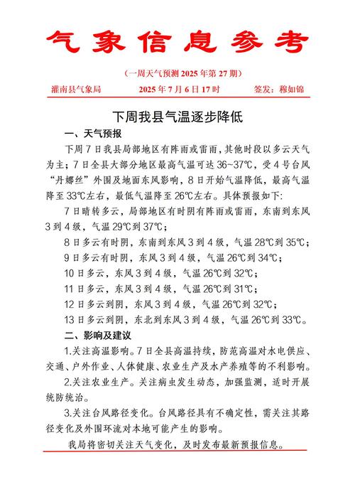 邳州天气预警信息网，邳州天气预警信息网查询？-第5张图片-优品飞百科