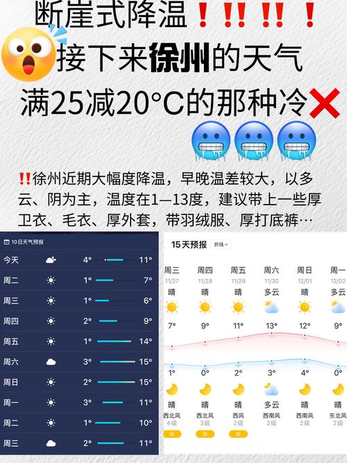 邳州天气预警信息网，邳州天气预警信息网查询？-第7张图片-优品飞百科