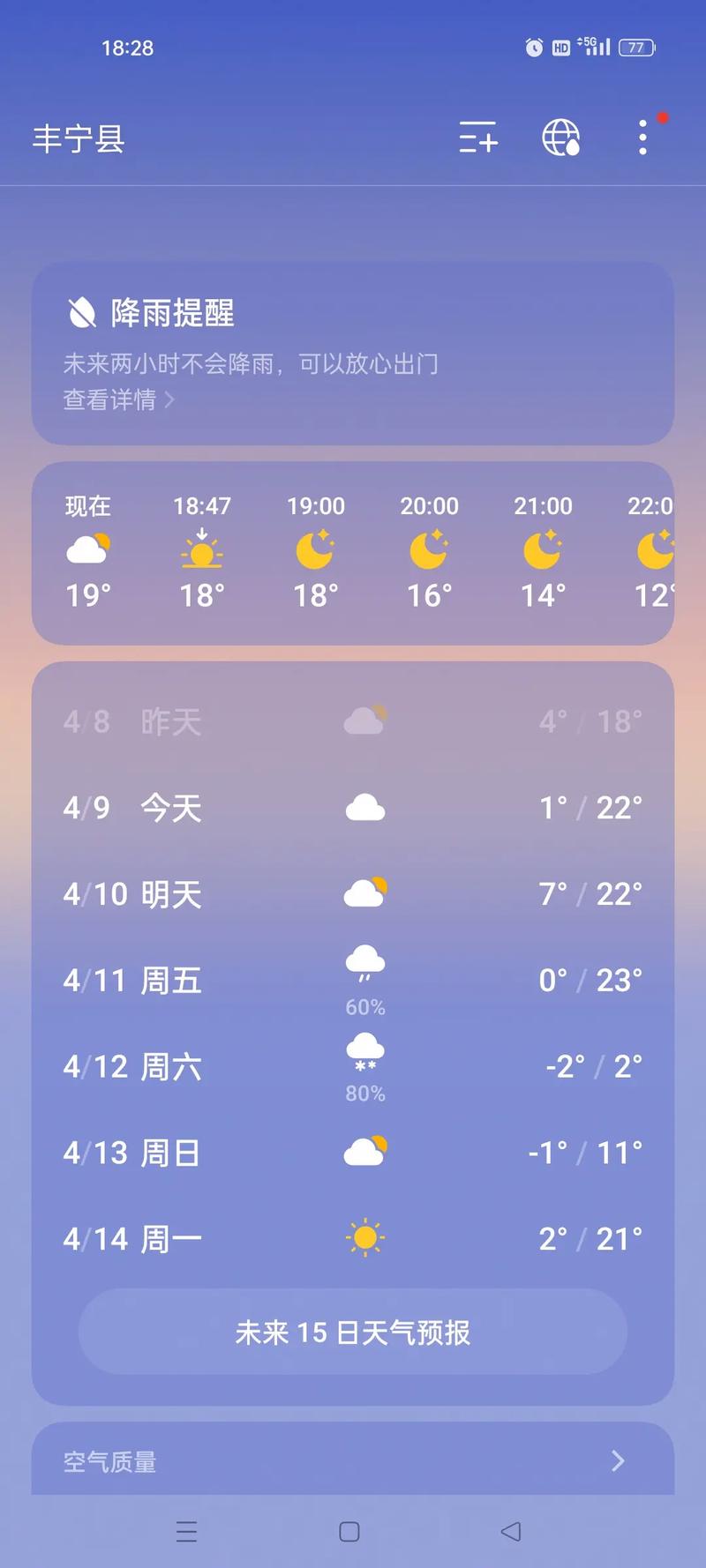 海丰天气预报15天30天，海丰天气预报30天气？-第2张图片-优品飞百科